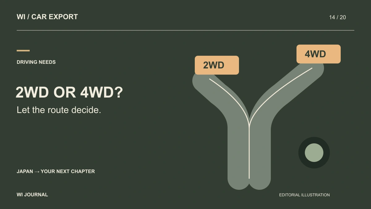 2WD vs 4WD for a Japanese Used Car: Choose for Your Route