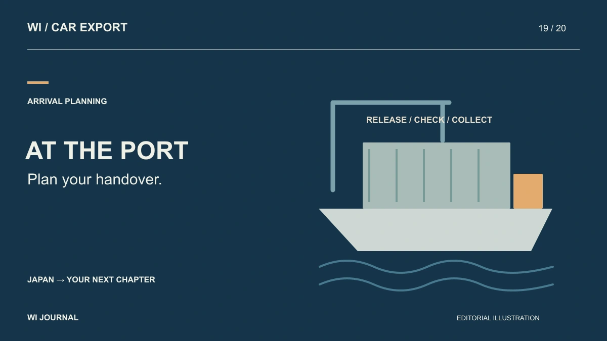 Port Collection Checklist for an Imported Japanese Car